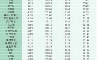 北京8号线首末班车时间_北京8号线换乘攻略
