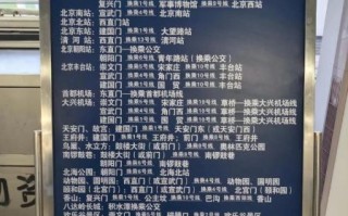 北京站到崇文门怎么走_北京站到崇文门地铁几号线