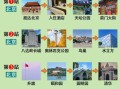 北京一日游怎么安排_北京一日游必去景点推荐