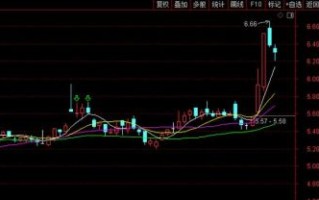 江南化工股票值得买吗_最新走势分析