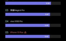 一加手机音质怎么样_一加手机音质对比评测