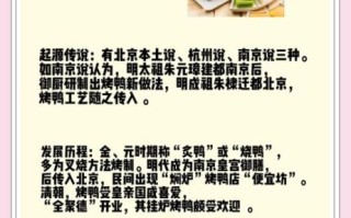 北京烤鸭是鲁菜吗_正宗起源争议 北京烤鸭是鲁菜吗_正宗起源争议