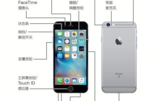 a9处理器怎么样_a9处理器性能评测