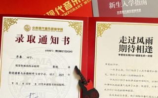 北京现代音乐研修学院学费多少钱_一年总费用多少