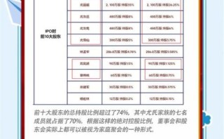 鸿博股份股吧最新消息_鸿博股份还能买吗