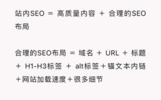 网站SEO优化怎么做_关键词排名提升技巧
