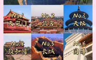 北京免费景点有哪些_北京免费景点开放时间