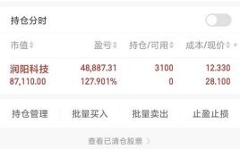 起步股份股票怎么样_还能买吗