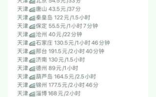 北京天津高铁票价_北京天津高铁多久能到