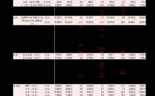 水利股票有哪些龙头_水利股票值得长期持有吗