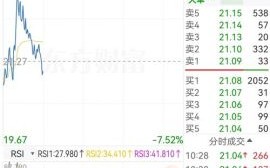 赢合科技股票怎么样_赢合科技股票值得长期持有吗