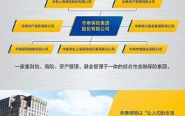 泰康保险股票值得买吗_泰康保险股票未来走势