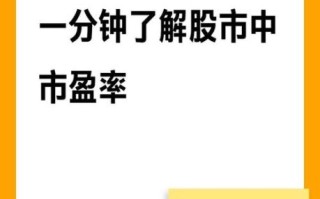 股票市盈率是什么意思_如何正确解读