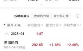 伟星新材股票怎么样_伟星新材值得长期持有吗