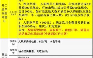 美团待遇怎么样_美团员工真实薪资福利