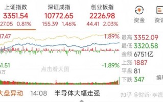 亿联网络股票值得买吗_亿联网络股价未来走势