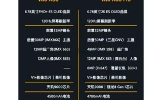 x80怎么样_x80值得买吗