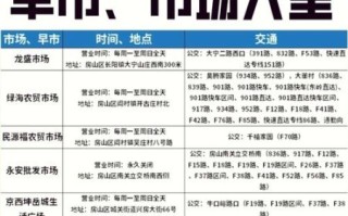 北京早市在哪里_北京早市几点开始