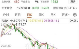 阅文集团股票值得买吗_最新估值怎么看