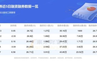 601788股票行情_光大证券股价走势分析