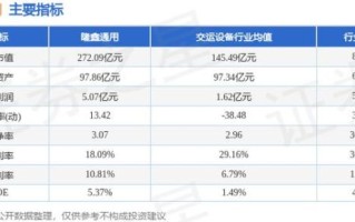 隆鑫股票值得买吗_隆鑫股票最新行情