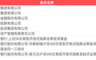 保利协鑫股票值得买吗_最新走势分析