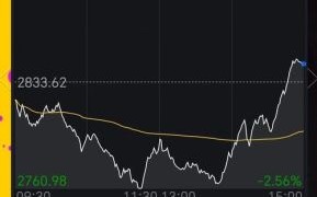 太平洋股份股票值得投资吗_太平洋股份股票未来走势
