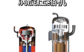 三菱压缩机怎么样_三菱压缩机优缺点