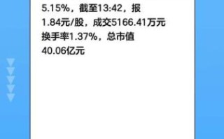 联络互动怎么样_联络互动股票值得买吗