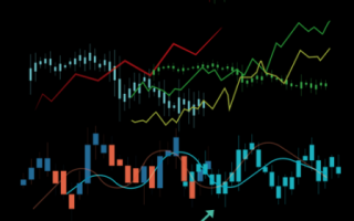 002153股票行情_未来走势如何