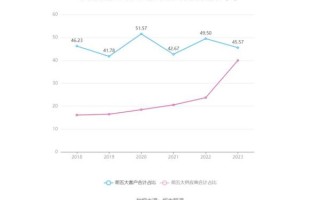 华纺股份股票怎么样_华纺股份未来走势预测