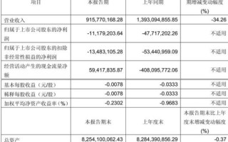 航天机电股票怎么样_航天机电股票未来走势