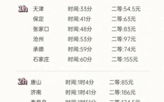 北京到邢台高铁多久_北京邢台高铁票价