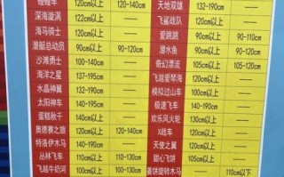 北京欢乐谷门票包含哪些项目_一张票能玩什么