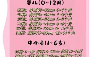 童装哪个牌子好_如何挑选童装尺码