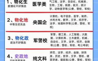 一米辅导怎么样_一米辅导靠谱吗