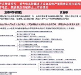 600696退市了吗_最新重组进展