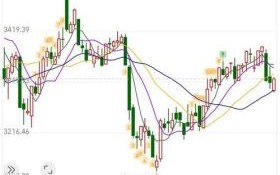 通裕重工股票值得买吗_通裕重工股票未来走势