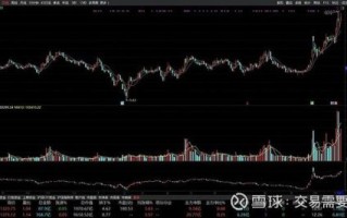 航天电子股票怎么样_航天电子未来走势分析