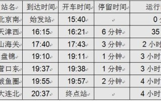 大连到北京火车时刻表_大连到北京高铁票价多少钱