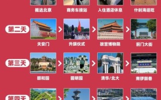 北京旅游公司哪家好_北京旅游公司报价贵吗