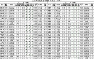 大庆到北京火车时刻表查询_大庆到北京高铁几个小时