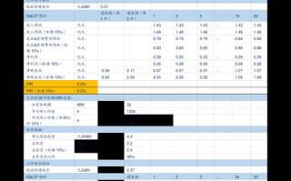 钢铁股票龙头股有哪些_2024年值得布局的钢铁龙头名单
