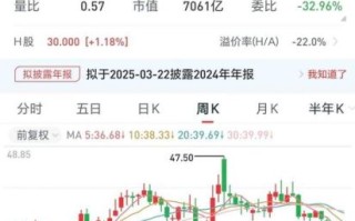 中国神华股票值得长期持有吗_中国神华股吧最新讨论