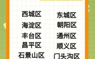 北京人家怎么样_北京人家房价多少钱