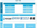 氢气市场未来五年价格走势_氢气市场投资机会在哪里