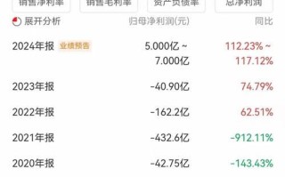 苏宁易购股票股吧最新消息_苏宁易购股票还能买吗