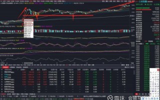 600515股票怎么样_未来走势分析