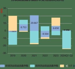 明泰股票值得买吗_明泰铝业未来走势如何