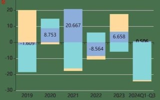 明泰股票值得买吗_明泰铝业未来走势如何